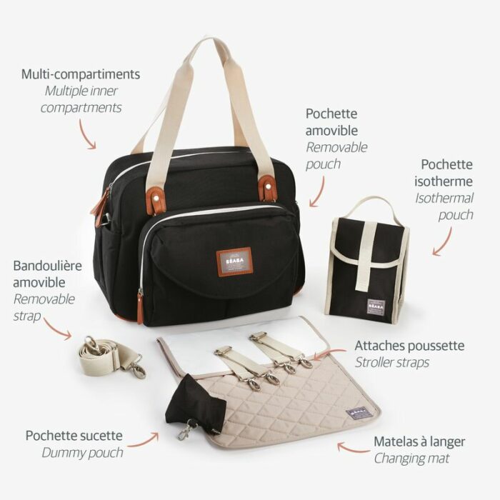 Sac à langer Genève II Smart Black (Béaba)